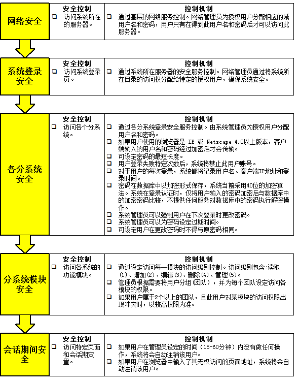 微信图片_20220419094024.png